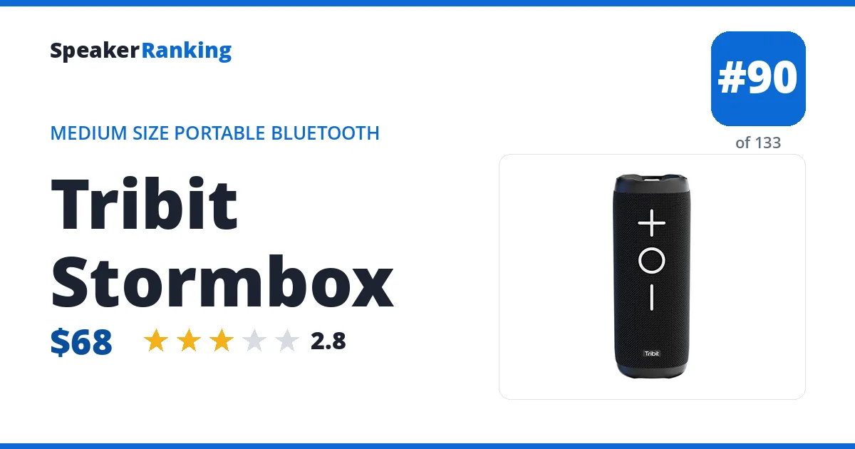 Tribit Stormbox ranking card