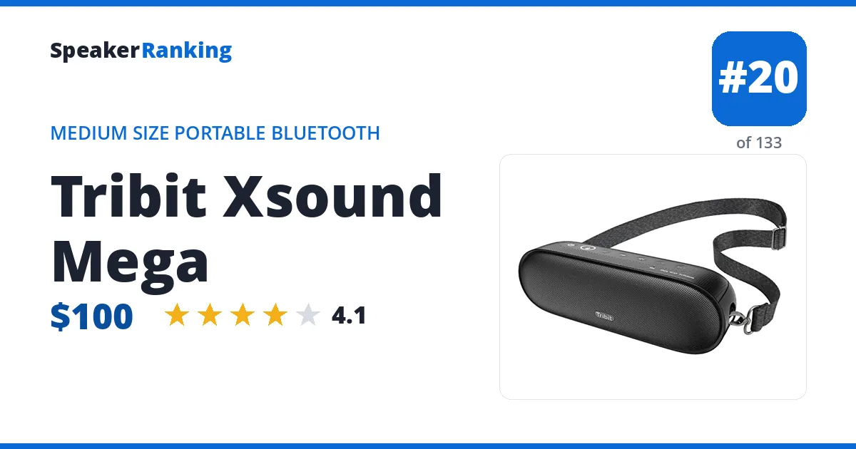 Tribit Xsound Mega ranking card