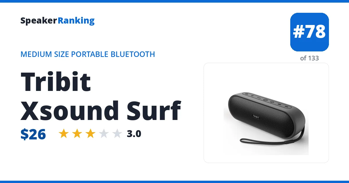 Tribit Xsound Surf ranking card