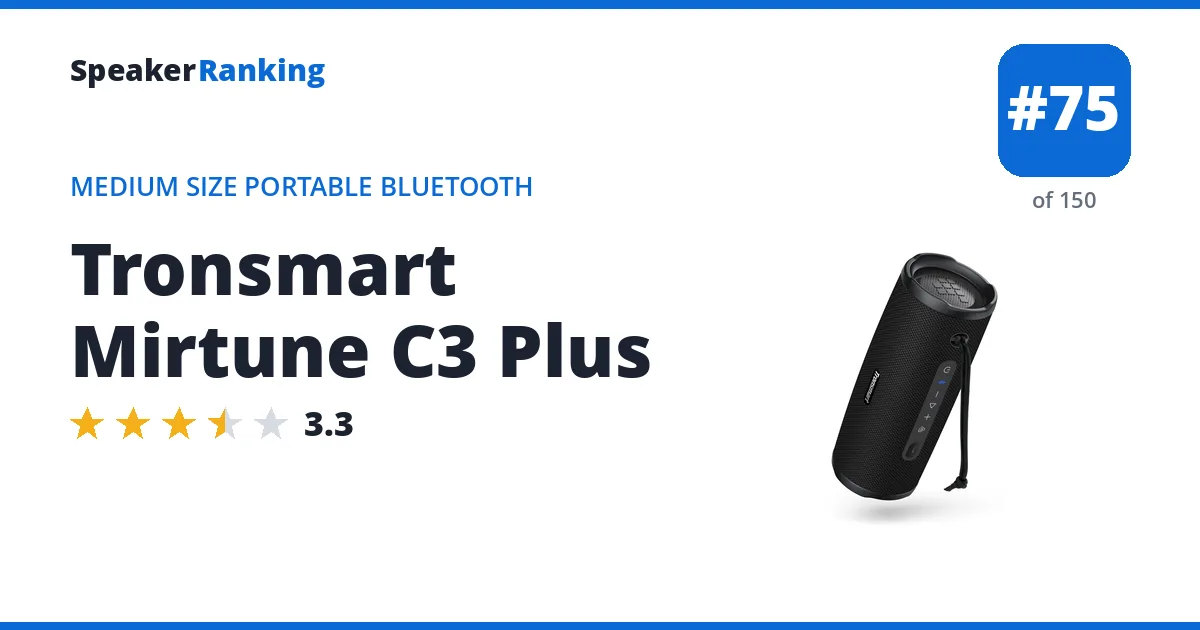 Tronsmart Mirtune C3 Plus ranking card
