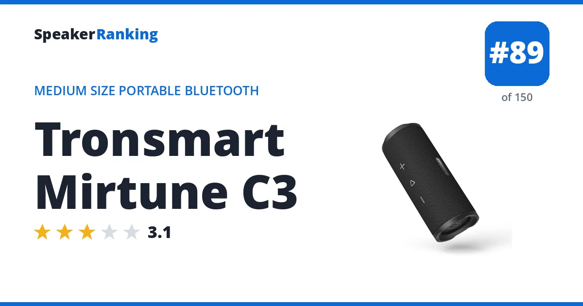 Tronsmart Mirtune C3 ranking card