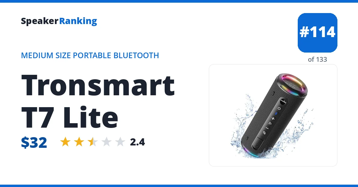 Tronsmart T7 Lite ranking card