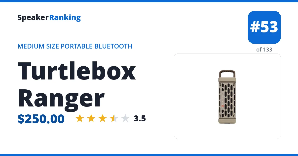 Turtlebox Ranger ranking card