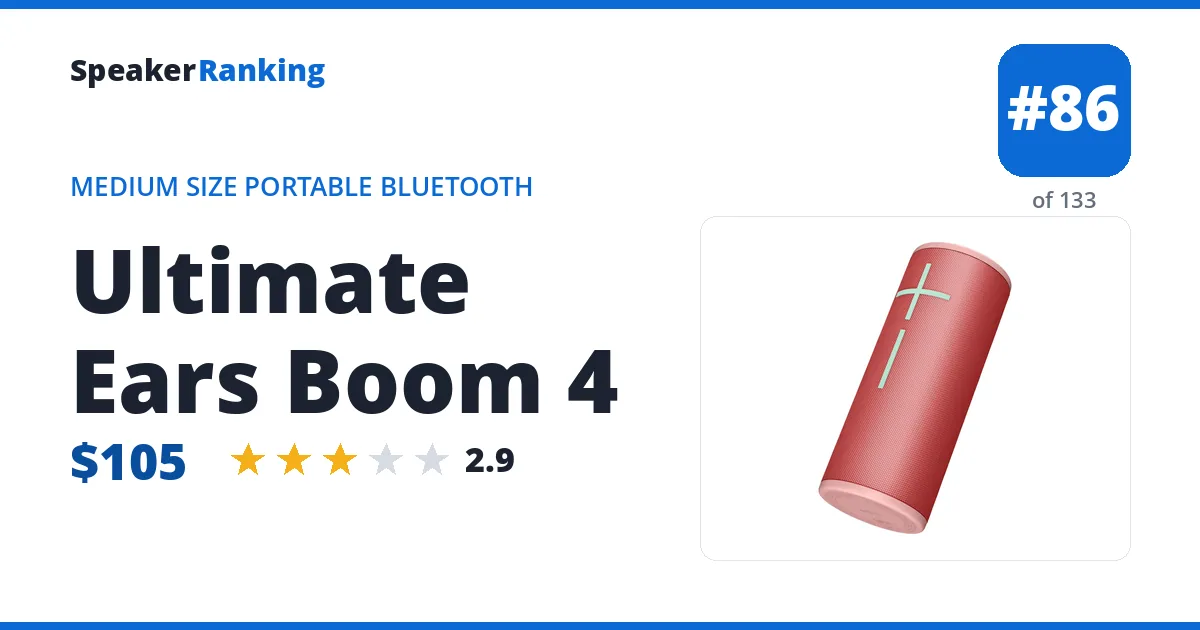 Ultimate Ears Boom 4 ranking card