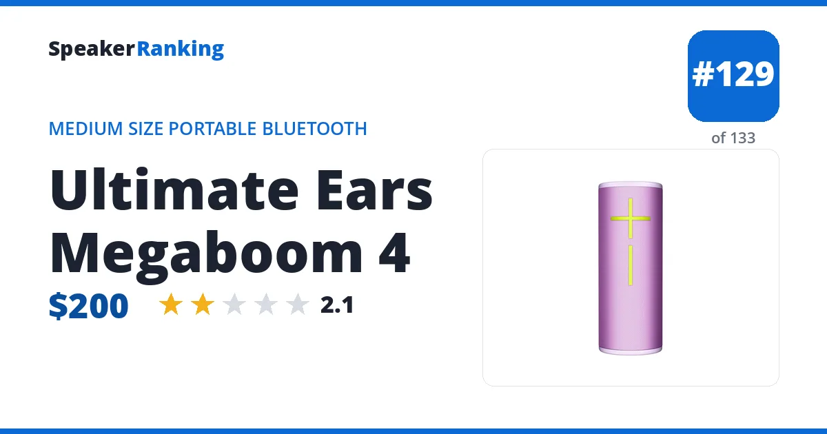 Ultimate Ears Megaboom 4 ranking card