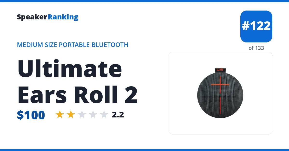 Ultimate Ears Roll 2 ranking card