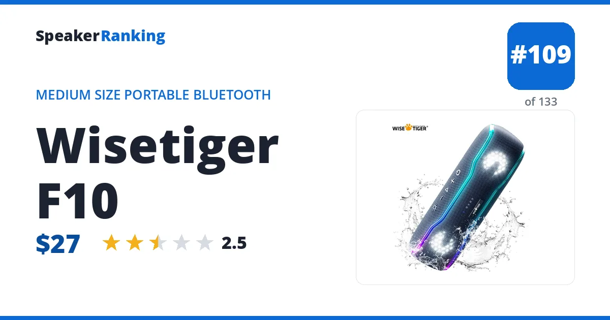 Wisetiger F10 ranking card