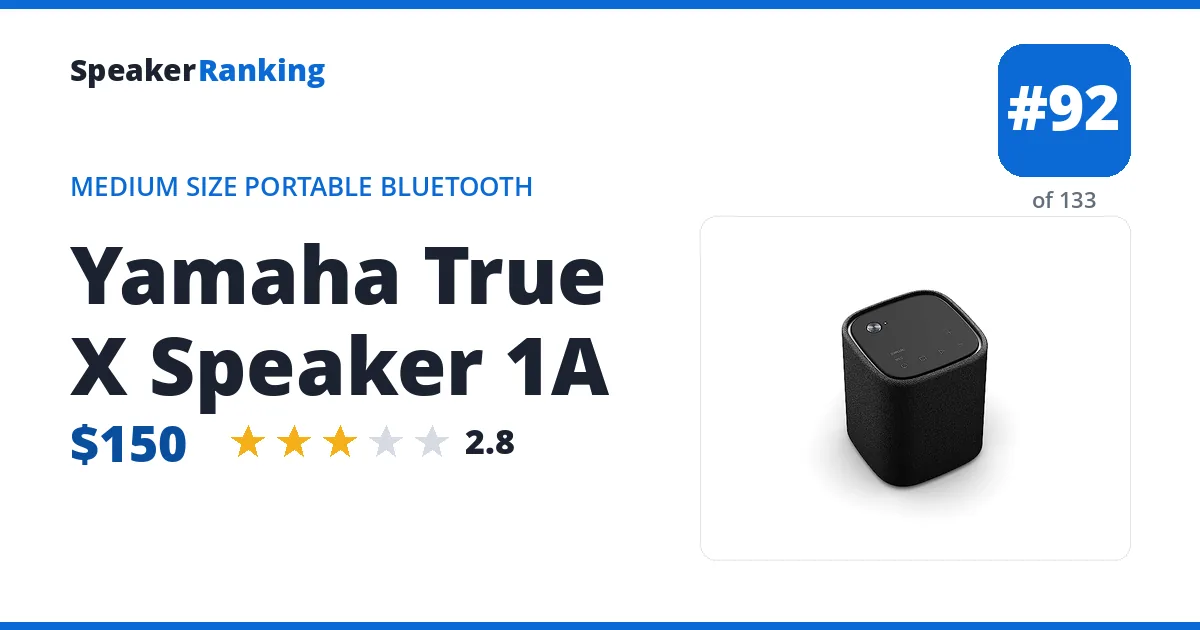 Yamaha True X Speaker 1A ranking card